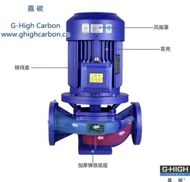 精铸机身|嘉碳泵壳专用增碳剂