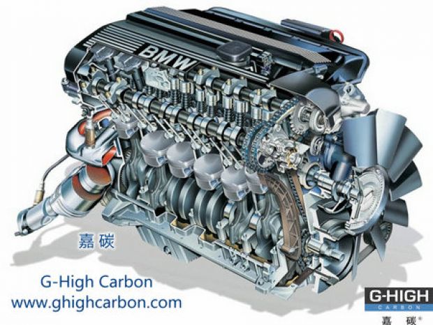 嘉碳蠕墨铸铁专用增碳剂，燃动发动机最强心脏！